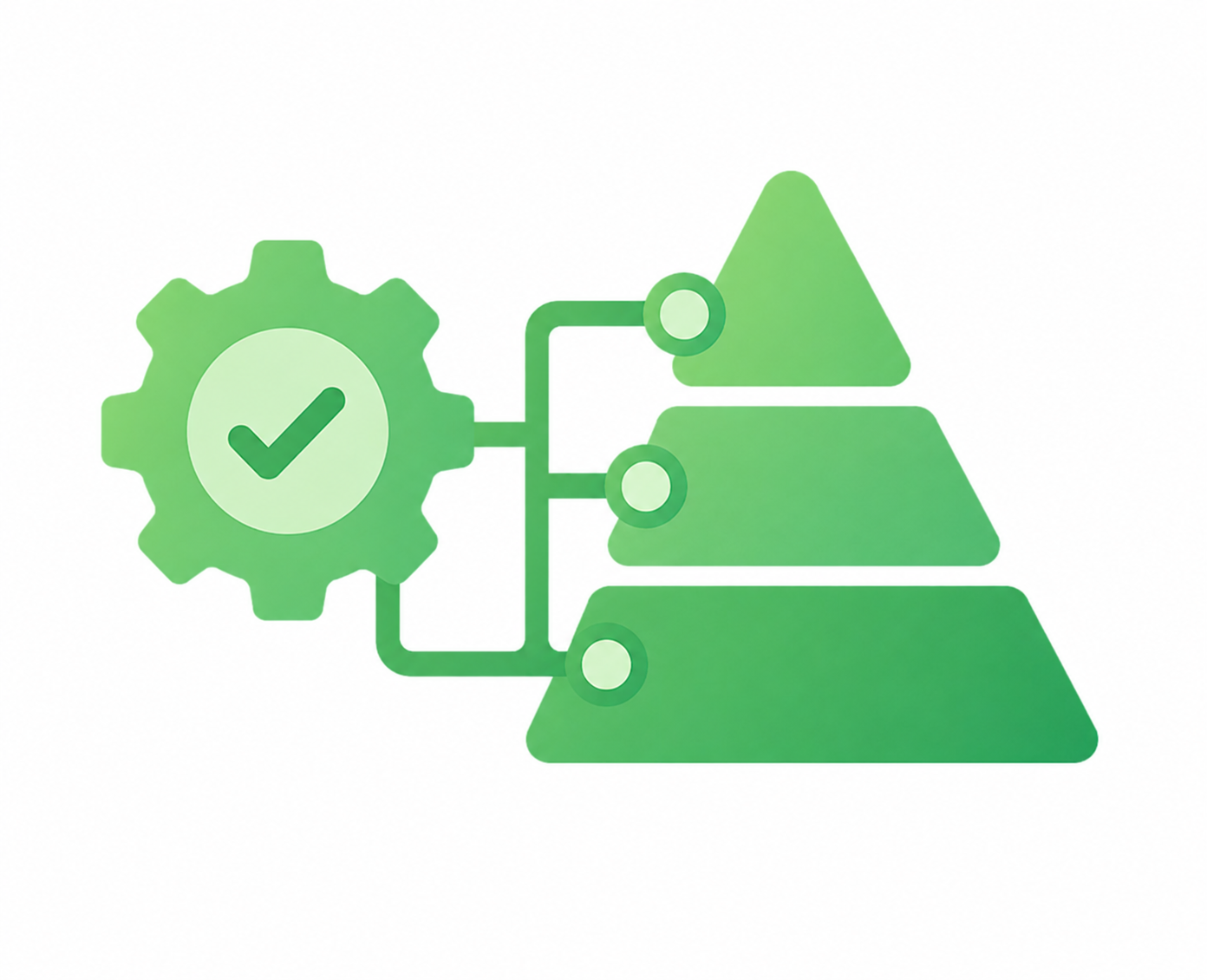 Automate